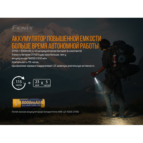 Ліхтар ручний Fenix PD36R Ліхтар ручний Fenix PD36R