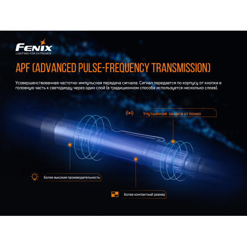 Ліхтар ручний Fenix PD36TAC Ліхтар ручний Fenix PD36TAC