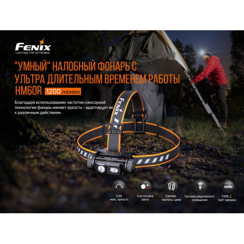 Ліхтар налобний Fenix HM60R