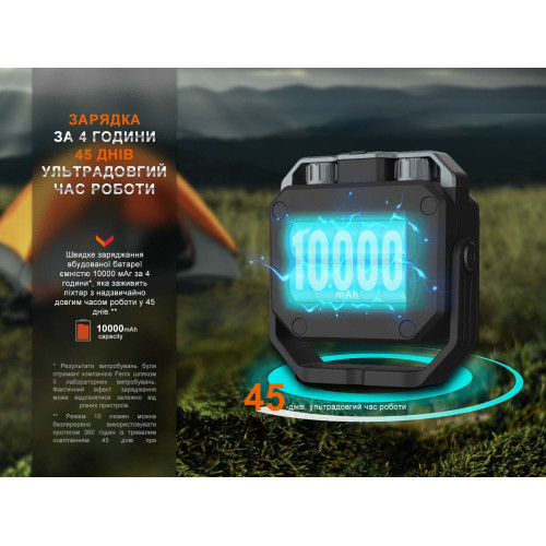 Ліхтар багатофункціональний CL28R з функцією Powerbank (10 000 mAh)