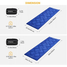 Карімат KingCamp CAMP PAD L (KM2003) NAVY