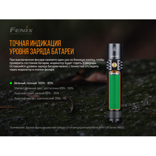 Ліхтар ручний Fenix LD32 UVC