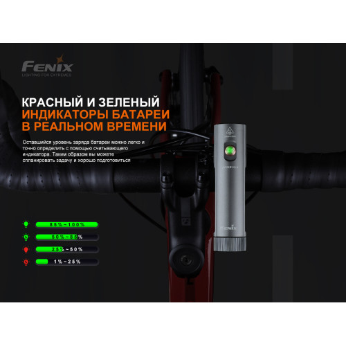 Велофара Fenix BC21R V3.0