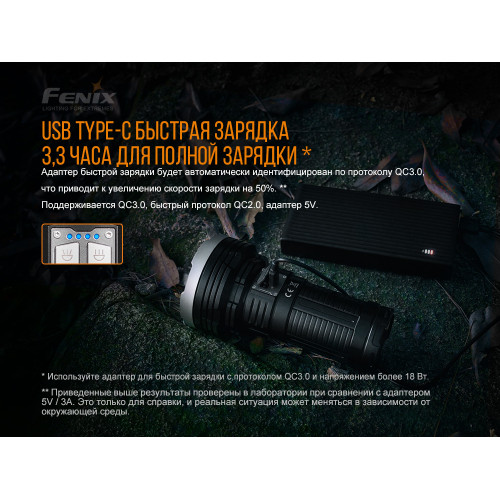 Ліхтар ручний Fenix LR40R Ліхтар ручний Fenix LR40R