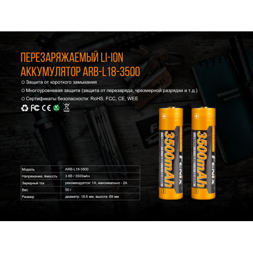 Зарядний пристрій Fenix ARE-X11set + акумулятором Fenix 3500 mAh