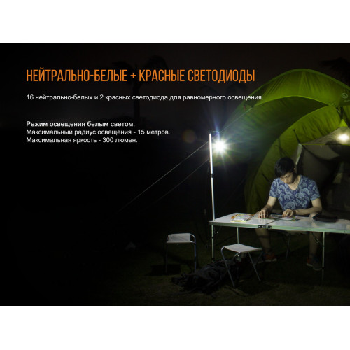 Ліхтар кемпінговий Fenix CL20Rbl голубий