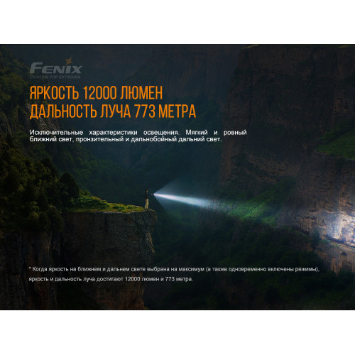 Ліхтар ручний Fenix LR40R Ліхтар ручний Fenix LR40R