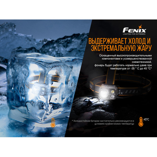 Ліхтар налобний Fenix HP25R V2.0 Ліхтар налобний Fenix HP25R V2.0