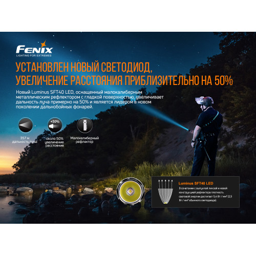 Ліхтар ручний Fenix PD35 V3.0 Ліхтар ручний Fenix PD35 V3.0