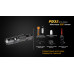 Ліхтар ручний Fenix PD32 2016