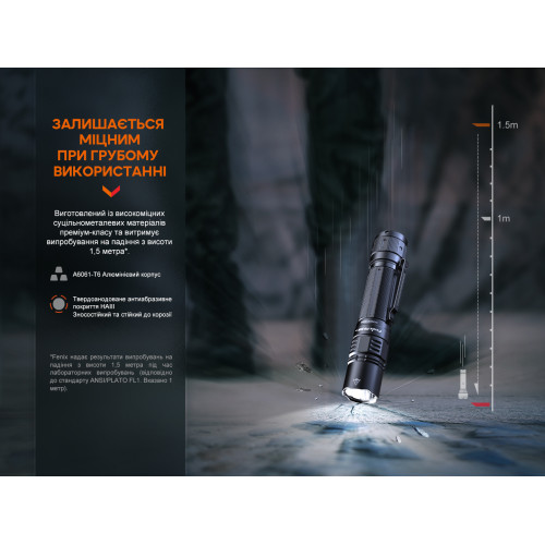 Ліхтар ручний Fenix PD36R Pro
