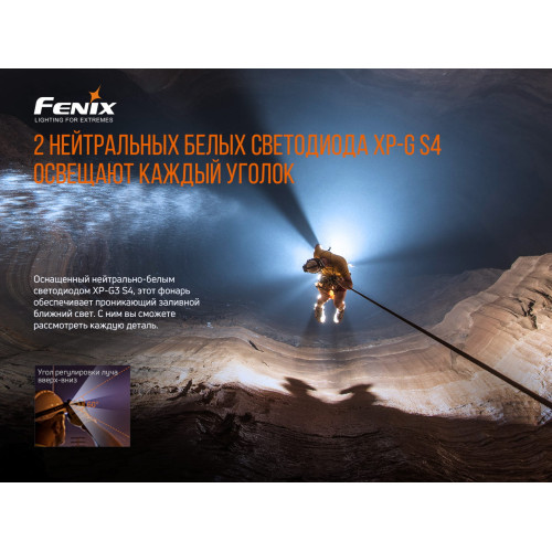 Ліхтар налобний Fenix HP30R V2.0