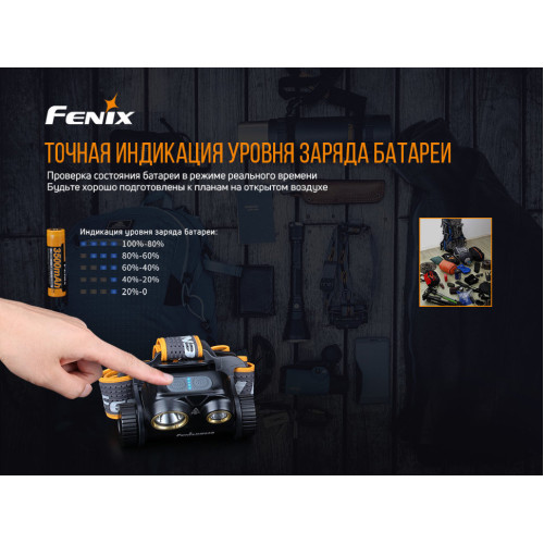 Налобний ліхтар Fenix HM65R+ліхтар ручний Fenix E01 V2.0 у подарунок
