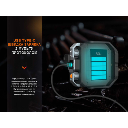 Ліхтар багатофункціональний CL28R з функцією Powerbank (10 000 mAh)