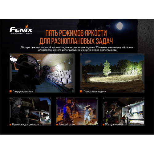 Ліхтар ручний Fenix TK20R V2.0
