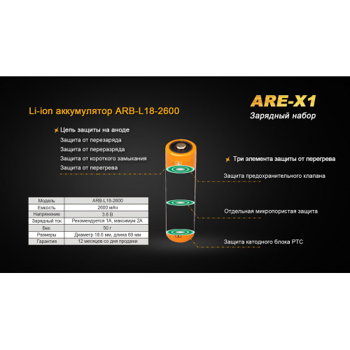 Зарядний пристрій Fenix ARE-X1 + акумулятор Fenix2600mAh Зарядний пристрій Fenix ARE-X1 + акумулятор Fenix2600mAh