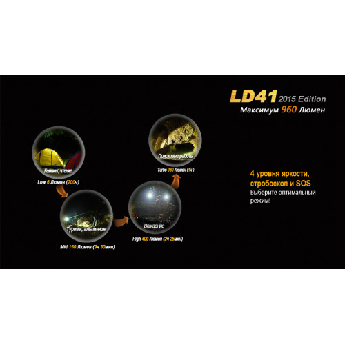 Ліхтар ручний Fenix LD41 XM-L2 U2 2015
