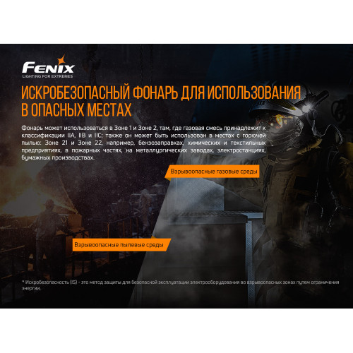 Ліхтар ручний Fenix WF30RE