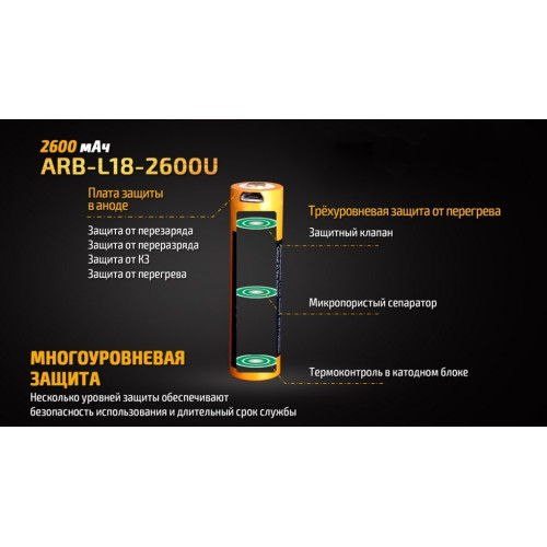 Акумулятор 18650 Fenix 2600 mAh ARB-L18-2600U micro usb зарядка