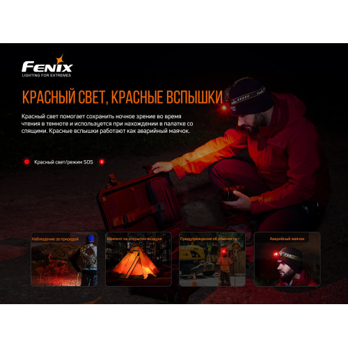 Ліхтар налобний Fenix HM60R