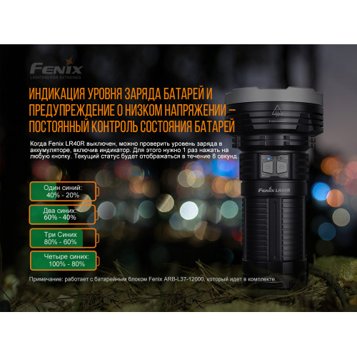 Ліхтар ручний Fenix LR40R Ліхтар ручний Fenix LR40R