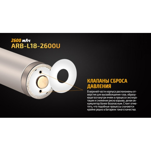 Акумулятор 18650 Fenix 2600 mAh ARB-L18-2600U micro usb зарядка