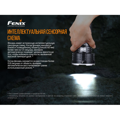Ліхтар ручний Fenix LR50R