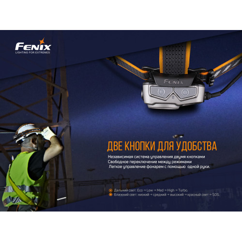 Ліхтар налобний Fenix HP25R V2.0 Ліхтар налобний Fenix HP25R V2.0