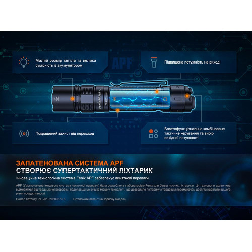 Ліхтар ручний Fenix PD36R Pro