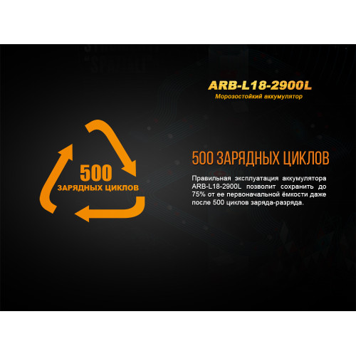 Акумулятор 18650 Fenix 2900 mAh ARB-L18-2900L