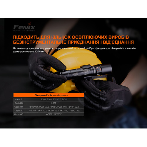 Універсальне кріплення на шолом з пов'язкою Fenix ALD-05
