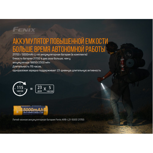 Ліхтар ручний Fenix PD36R+ліхтар ручний Fenix E01 V2.0 у подарунок