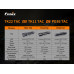 Ліхтар ручний Fenix TK22TAC