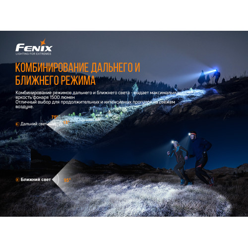 Ліхтар налобний Fenix HM65R-T