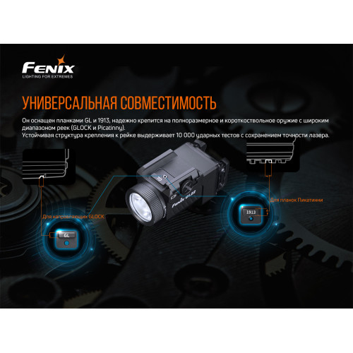 Ліхтар до пістолета Fenix GL22