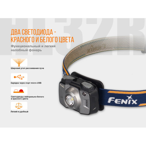 Ліхтар налобний Fenix HL32R сірий