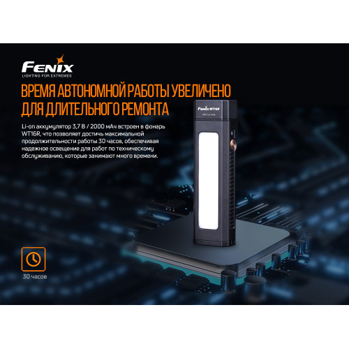 Мультиліхтар Fenix WT16R