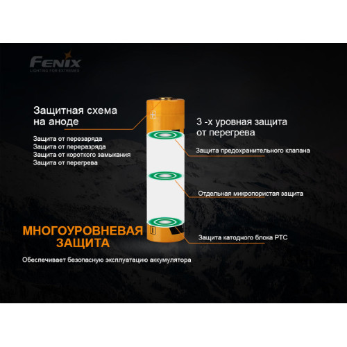 Акумулятор 21700 Fenix ARB-L21-5000