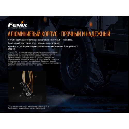 Ліхтар налобний Fenix HM61R + Складний ніж Ruike S22 Чорний