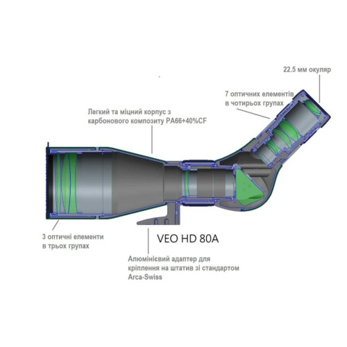 Подзорная труба Vanguard VEO HD 80A 20-60x80/45 WP (VEO HD 80A) Подзорная труба Vanguard VEO HD 80A 20-60x80/45 WP (VEO HD 80A)