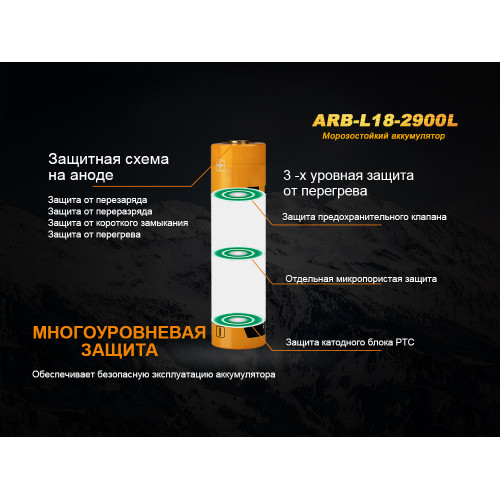 Акумулятор 18650 Fenix 2900 mAh ARB-L18-2900L