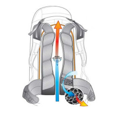 Рюкзак Deuter Trail 24 SL колір 2326 leaf-navy (3440219 2326)