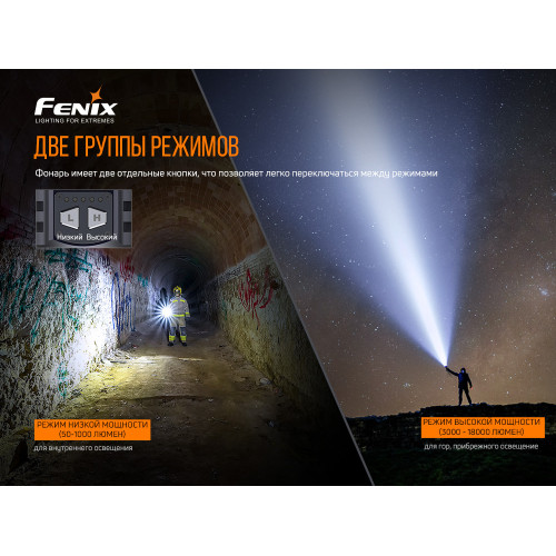 Ліхтар ручний Fenix LR80R