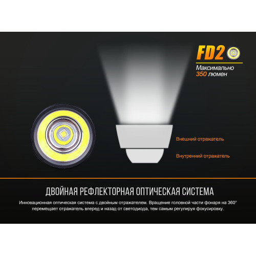 Ліхтар ручний Fenix FD20