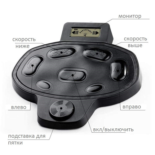 50805 GPS Ножной контролер Haswing для Cayman B GPS купить по оптовой цене с доставкой в магазине Ellada.com.ua
