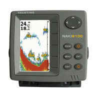 Эхолот Naki 810С двухлучевой, цветной