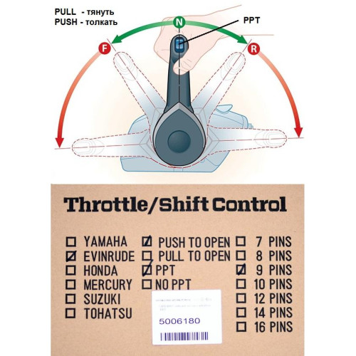 Командер к моторам Evinrude