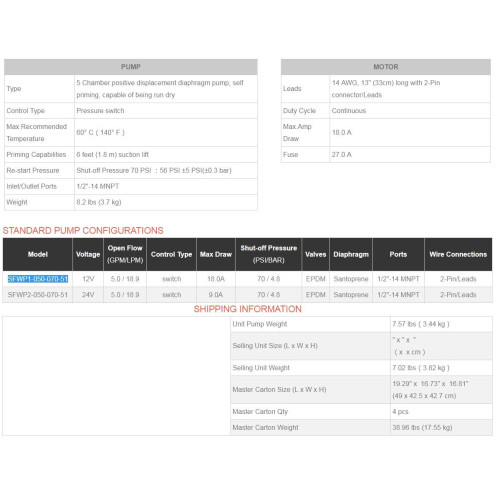 Диафрагмовая помпа SFDP1-050-070-51 SEAFLO автоматическая