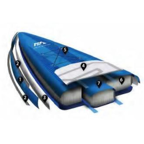 Доска SUP Aqua-Marina Hyper — Touring iSUP, 3.81m/15cm БЕЗ ВЕСЛА купить по оптовой цене с доставкой в магазине Ellada.com.ua