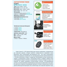 50736 Электромотор Haswing Cayman B GPS 55Lbs